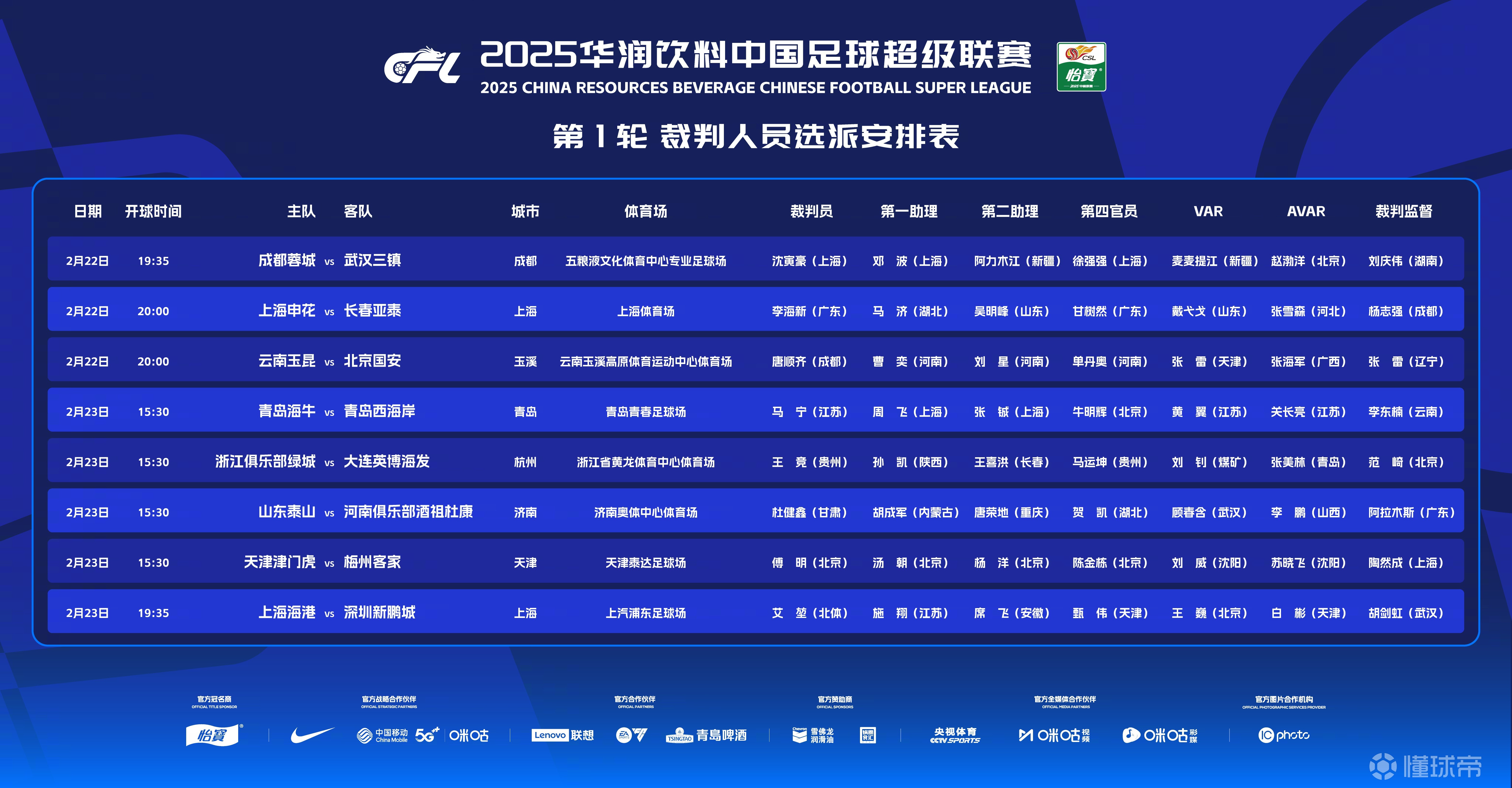 中国足球裁判员培训国际化，提升判罚水平